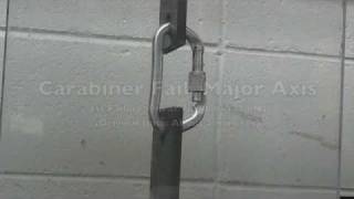 Carabiner Fail Tests [upl. by Domella720]