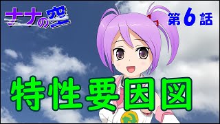 特性要因図 QC７つ道具【社会人技術者向けマンガ動画】 [upl. by Poppy]