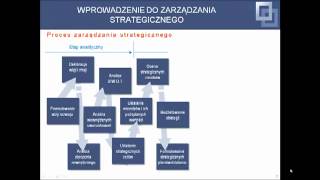 Zarządzanie strategiczne  część 01  10 Wprowadzenie do zarządzania strategicznego [upl. by Nosa]