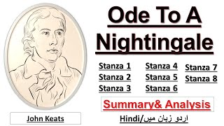 Ode to the Nightingale by Keats Summary in UrduHindi l Ode to the Nightingale Text explanation [upl. by Marylin]