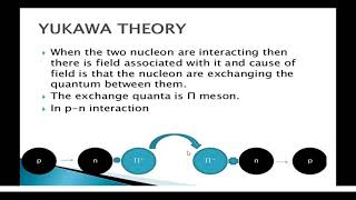 Meson theory of nuclear forces [upl. by Birkle]