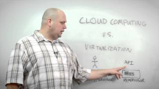 Differences Between Cloud Computing and Virtualization [upl. by Eeloj]