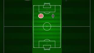 1 FSV Mainz 05 vs Borussia Mönchengladbach [upl. by Barayon634]