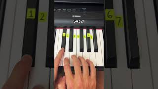 Scare your Friends on the Piano Easy tutorial piano halloween [upl. by Eelaroc240]