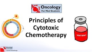 Principles of Cytotoxic Chemotherapy [upl. by Ardekal]