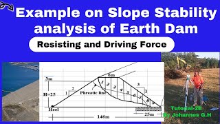 Example on Slope stability of Embankment dams [upl. by Raffarty]