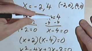 Finding a Quadratic Equation Given the Roots 07027a [upl. by Noramac]