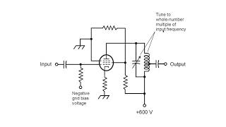 Pentode Frequency Multiplier [upl. by Nord]