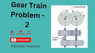 Gear Train Problem 2 in tamil tom kom mechanism gear engineering [upl. by Ronni]