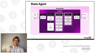 Enhancing AI Capabilities with Memory and State Agents in Integrail Studio [upl. by Mazel834]