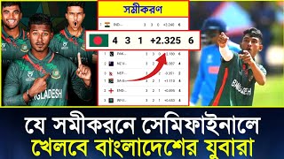 যে সমীকরণে সেমিফাইনালে খেলবে বাংলাদেশ  Under 19 Cricket World Cup 2024  Semifinal Equation [upl. by Caylor805]