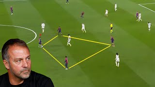 Barcelona Tiki Taka amp CounterAttack Football Under Hansi Flick [upl. by Ayortal]