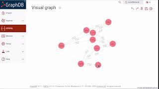 GraphDB  Builtin Graph Search Algorithms [upl. by Ihteerp139]