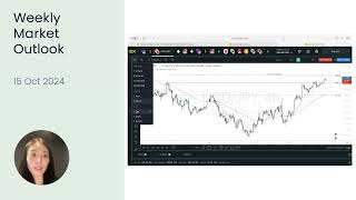 USDJPY amp USTEC Market Outlook  Key Technical Levels amp Analysis  15 Oct 2024 [upl. by Elsey]