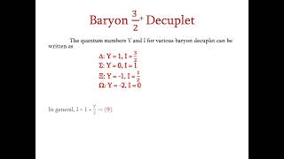 Gellmann Okubo mass formula for SU3 Multiplets  Elementary Particles Nuclear physics [upl. by Gretal]