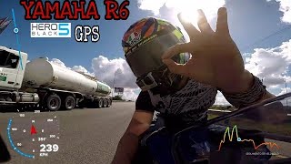 YAMAHA R6 velocidad gps  gopro hero5 [upl. by Kacerek857]