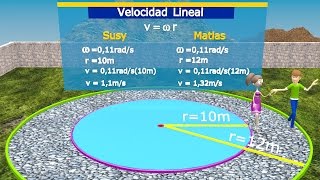 Formula de Velocidad Final a partir de aceleracion y distancia [upl. by Adalai]