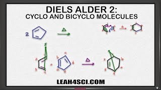 Diels Alder Reaction Cyclo Reactants and Bicyclo Products [upl. by Brocky49]