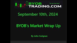 September 10th 2024 BYOB Market Wrap Up For educational purposes only [upl. by Graeme]