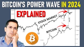 Why This Bitcoin Move Will Shock Everyone in 2024  Robert Prechter [upl. by Itnavart]