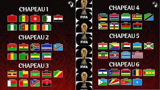 ⚽️ Chapeaux Zone Afrique  Qualifications Coupe Du Monde 2026 🏆 [upl. by Dragon930]