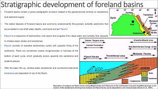 41 Stratigraphic evolution of foreland basin [upl. by Reta925]