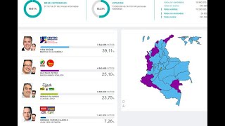 Resultados de las elecciones presidenciales de Colombia 2018 – primera vuelta  Noticias Caracol [upl. by Araik]