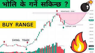 भोलि के गर्ने सकिन्छ  Nepse Analysis Today Right Share Nepali Nepse Update Today [upl. by Lucienne293]