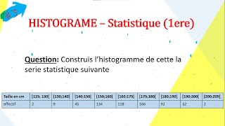 3 Construire lhistograme dune série statistique groupée par classe 1ere s [upl. by Ahselrac860]