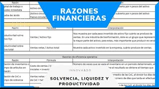 Razones financieras solvencia liquidez y productividad [upl. by Noillid]