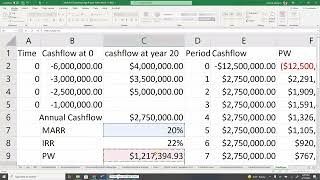 Any Large Investment Project Engineering Economic Analysis Explained with Example Using MS Excel [upl. by Ennovahs]