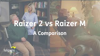 Now superceded see description Raizer 2 vs Raizer M a comparison  Which is best for me [upl. by Wier55]