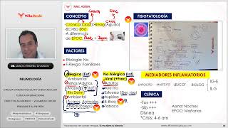 ¿Qué es Asma  Definición Factores fisiopatología Diagnóstico Tratamiento [upl. by Ikiv]