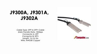 J9300A J9301A J9302A  HP Compatible X244 XFP to SFP 1m to 5m Direct Attach Cable [upl. by Coombs]