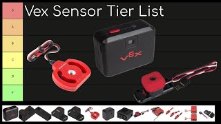 Vex Sensor Tier List [upl. by Sabian930]