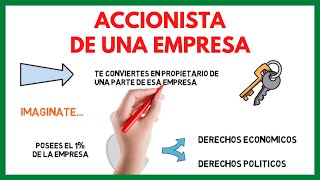 ACCIONISTA de una EMPRESA 👨‍💼👩‍💼 CONCEPTO  Diccionario Financiero de Bolsa [upl. by Etnohc144]