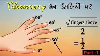 Trikonmiti table kaise yad Kare  trigonometry table tricks  class 10 math [upl. by Karlen665]