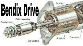 Working of Bendix drive Automobile engineering [upl. by Schach]