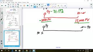 Chapter 5 Computing Interest Rate [upl. by Niraj]