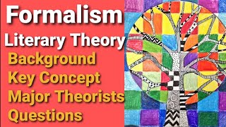 Formalism Literary Theory  Key Concepts  Theorists  Questions [upl. by Gnilrad184]