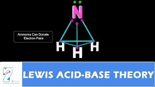 LEWIS ACID BASE THEORY [upl. by Lehcin]