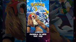 The 10 BEST Pokemon movies [upl. by Gorga351]