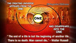 quotTHERE IS NO DEATHquot  Walter Russell [upl. by Skrap]