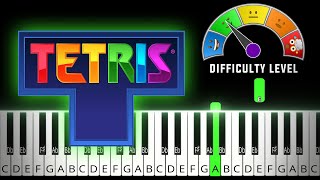 Tetris Theme  EASY MEDIUM Piano Tutorial  Sheet Music [upl. by Buderus447]