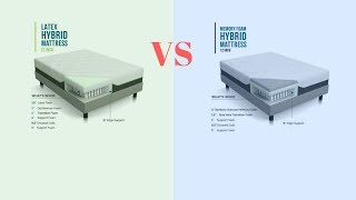 Lucid Latex and Memory Foam Hybrid Memory Mattress Review [upl. by Colville]