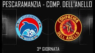 ROMA TORNEI  INVERN 2425  CALCIO A 5 RS  3° GIORNATA  PESCARAMANZIA  COMP DELL ANELLO  83 [upl. by Lav]