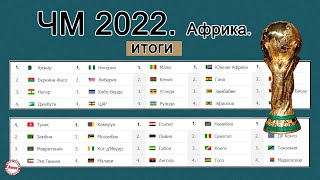 Как проходит отбор в Африке на Чемпионат мира 2022 Тур 2 Результаты Расписание Таблицы [upl. by Welles595]