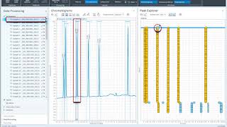 How to use peak explorer in OpenLab CDS [upl. by Dinin824]