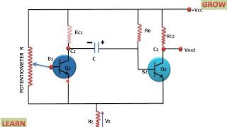 Emitter Coupled Monostable Multivibrator [upl. by Shakti]