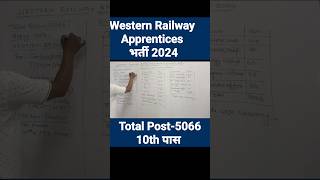 Western Railway Apprentices भर्ती 2024wrcc ntpc rrbntpc [upl. by Cressi]